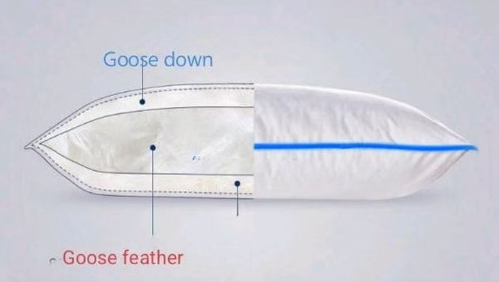 Firm Pillow