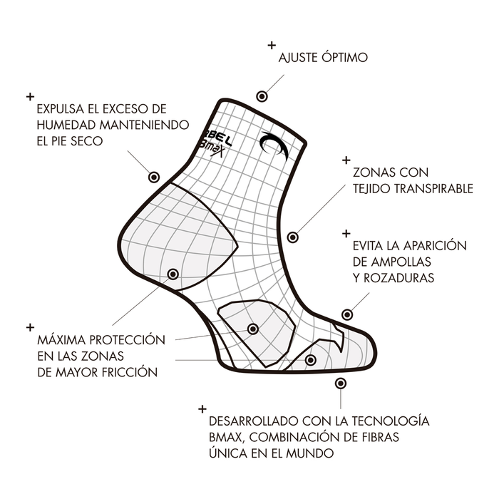 LURBEL DESAFIO TOE FOUR BLACK