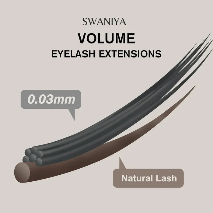 Mega Volume Lashes 0.03mm| Swaniya Lashes