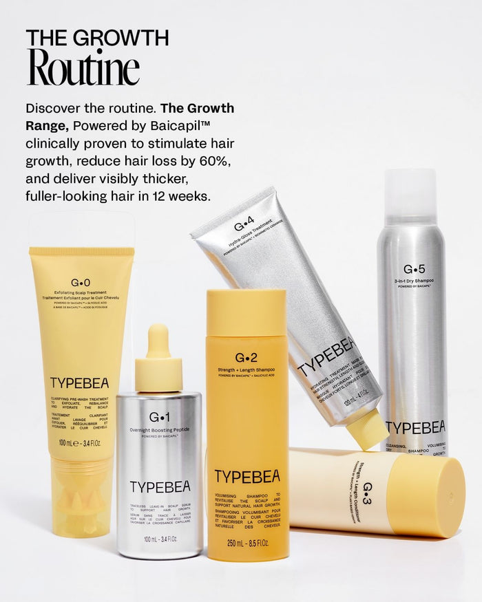 Overnight Boosting Peptide Hair Growth Serum (2 Pack)