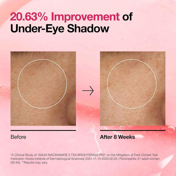 Anua Brightening Pad - Niacinamide 5% TXA Glow Booster - Exfoliating Pads - Anua -- United Arab Emirates -- Pinky Cosmetics