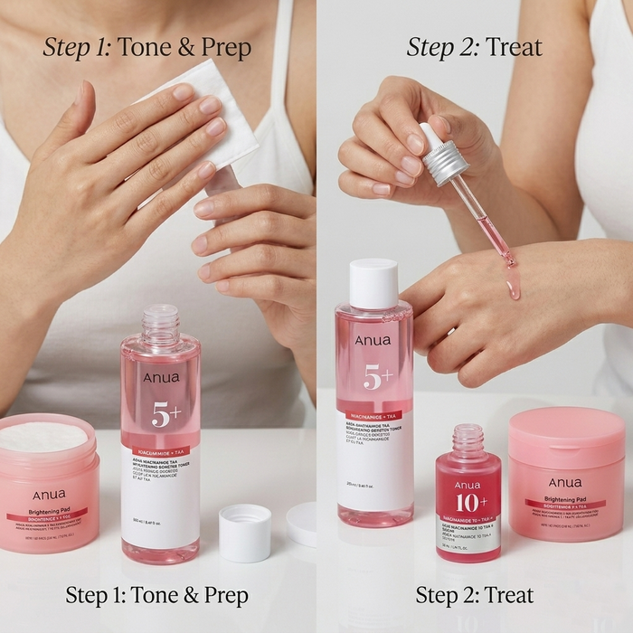 ANUA Niacinamide + TXA Brightening Booster Set - DOKAN
