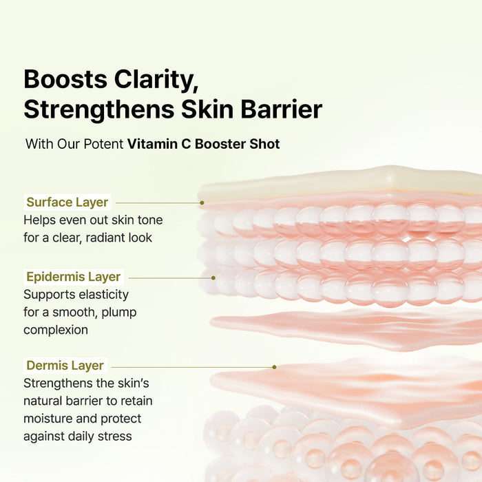 ARENCIA Booster Shot Retinal & Vitamin C Skin Renewal Duo - DOKAN
