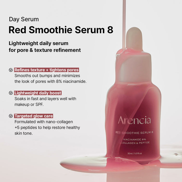 ARENCIA Pore Perfection Collagen Serum Duo - DOKAN