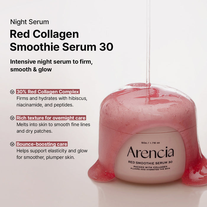 ARENCIA Pore Perfection Collagen Serum Duo - DOKAN