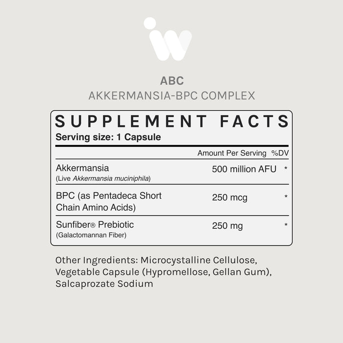 Supplement Facts panel for InfiniWell ABC Akkermansia-BPC Complex showing Akkermansia, BPC, Sunfiber prebiotic, and serving size.