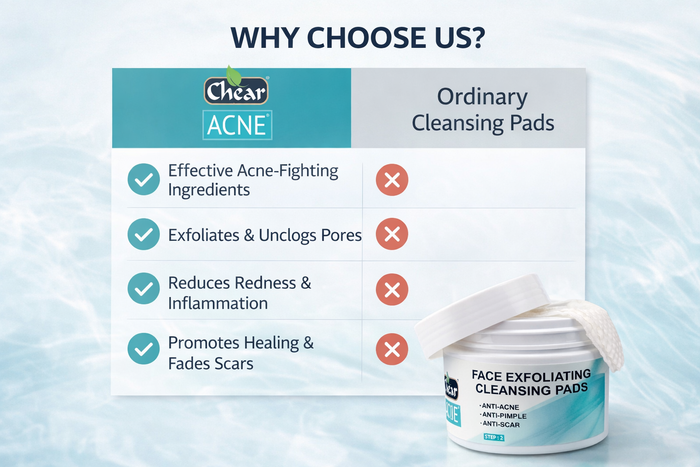 Chear Acne Exfoliating Cleansing Pads 55 Pads – Salicylic Acid, Niacinamide & Hyaluronic Acid Face Pads with Witch Hazel, Pore Clearing Disposable Wipes for Acne & Oily Skin