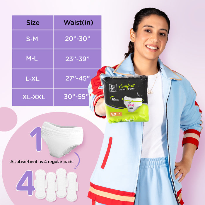 Pee Safe Comfort Period Panty S-M (8 Panty) *