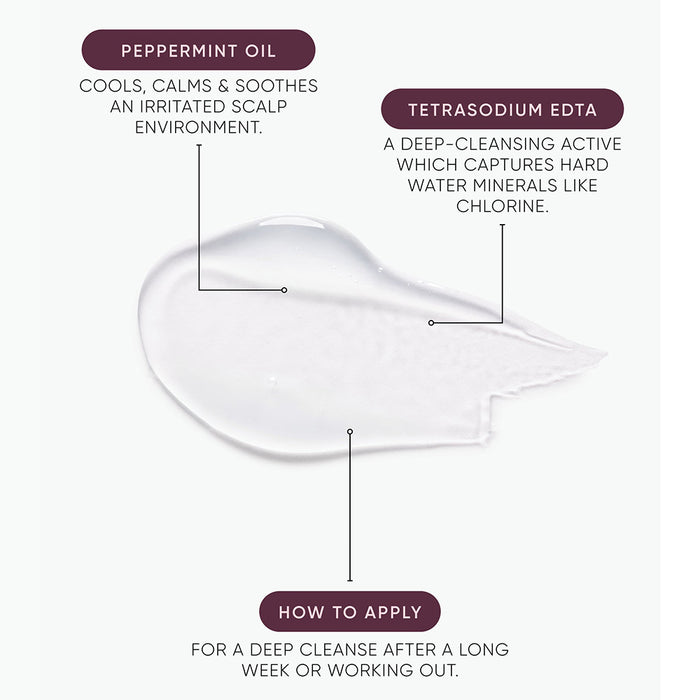 Dandruff Control Shampoo