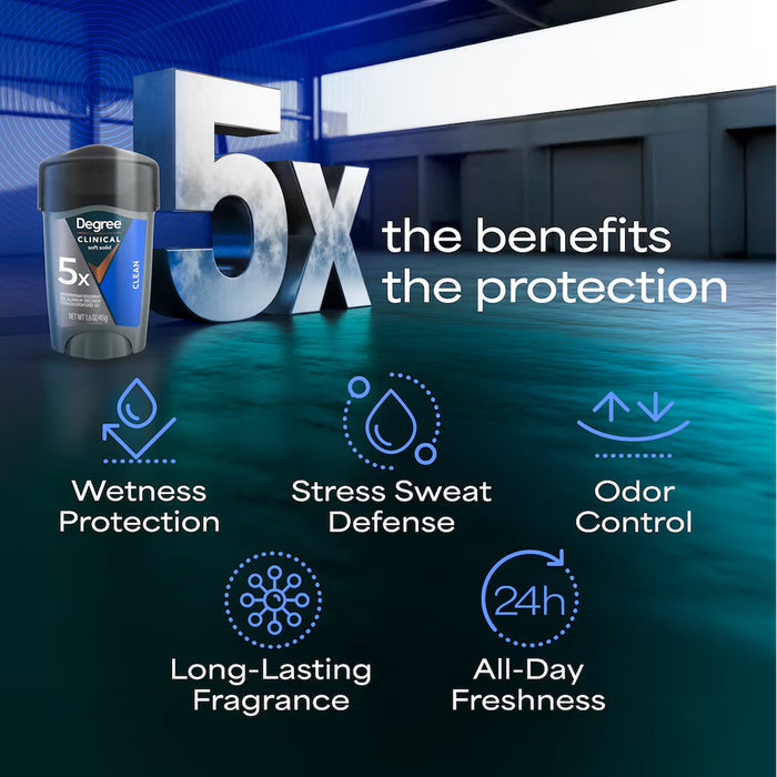 Degree Men Clinical Protection Clean Anti-Perspirant 1.6 Oz - 24  Pack