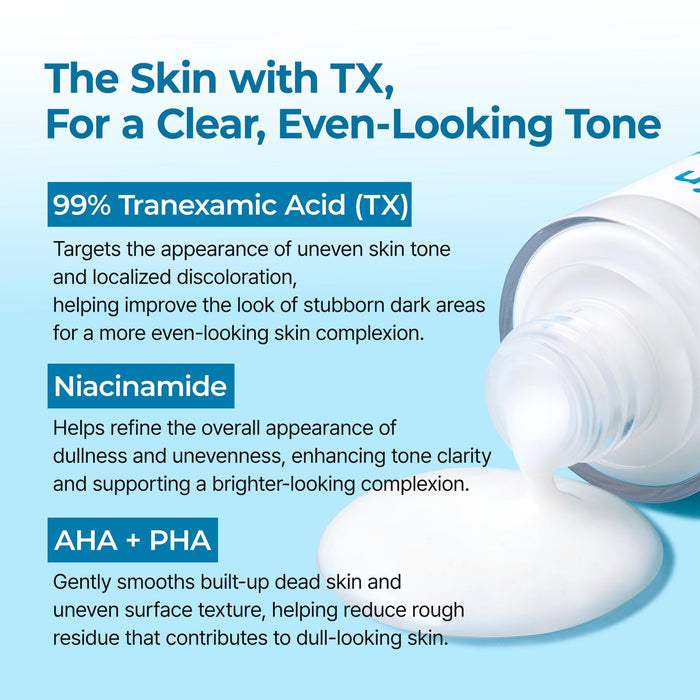 Dr.MELAXIN TX Exfoliating & Tone Peel Shot Smoothing Duo - DOKAN