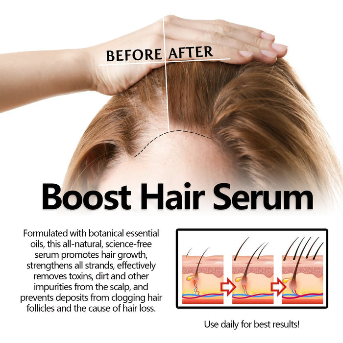 EELHOE Boost Hair Serum – Anti-Hair Loss & Strengthening Treatment EELHOE COSMETICS