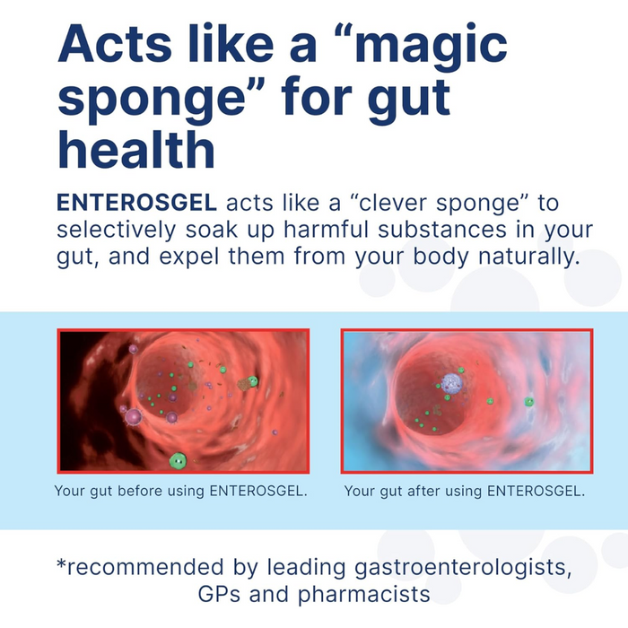Enterosgel IBS Relief Gel Tube 225g - Oral Intestinal Adsorbent (T)