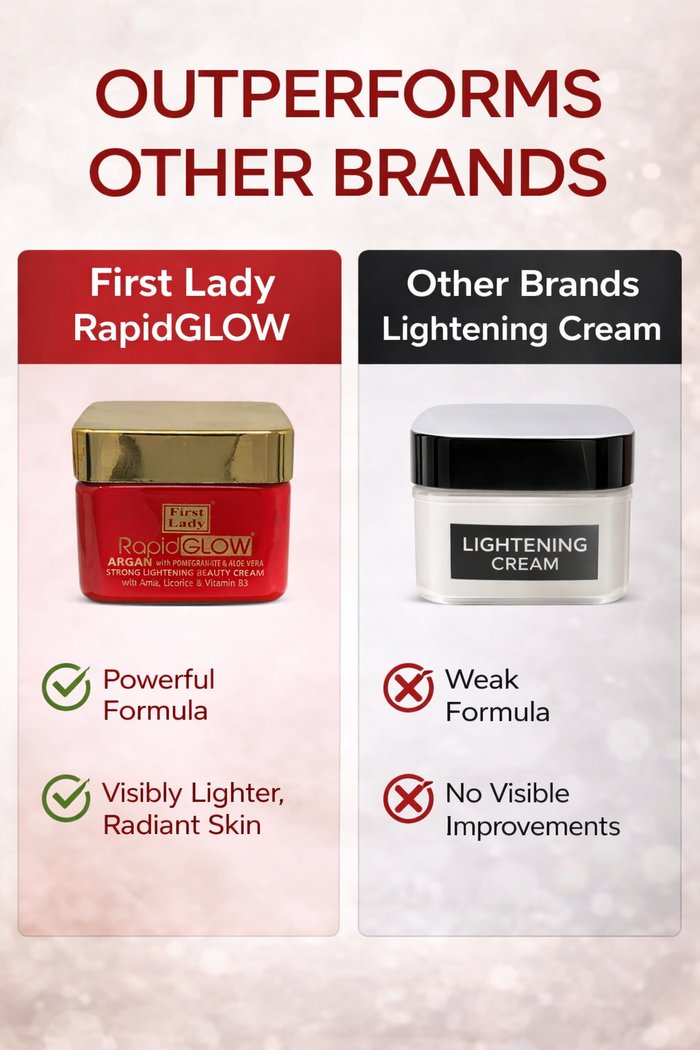 First Lady Rapid Glow Argan Brightening Face Cream 250ml | Kojic Acid, Vitamin C, Licorice & Amla | Even Skin Tone & Radiance Boost