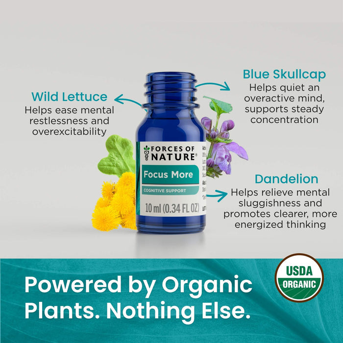 Promotional graphic showing Focus More bottle with Wild Lettuce, Blue Skullcap, and Dandelion and headline ‘Powered by Organic Plants. Nothing Else.’