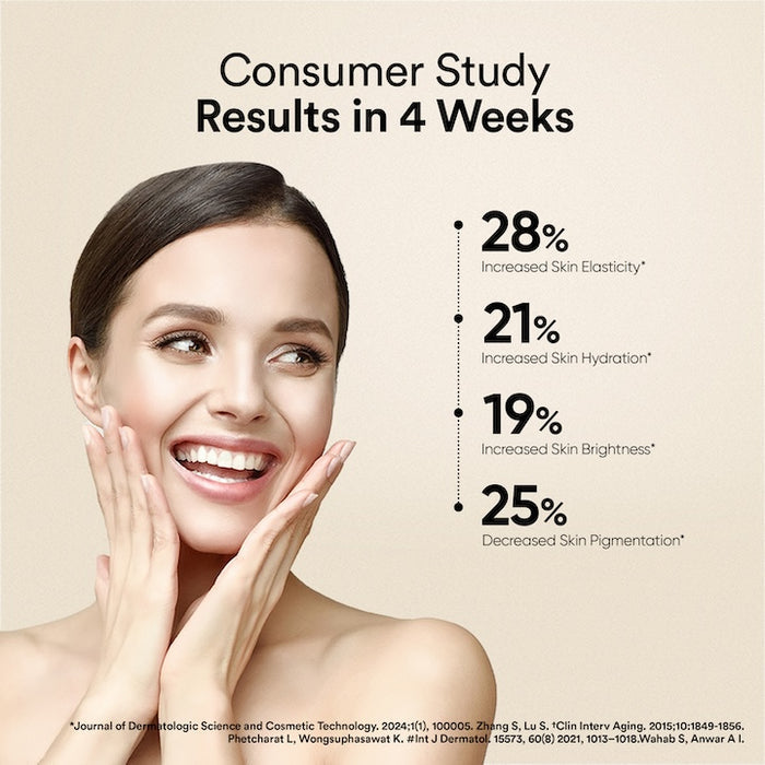 Free Glutathione Skin Fuel Pro+ Valencia Orange Flavour