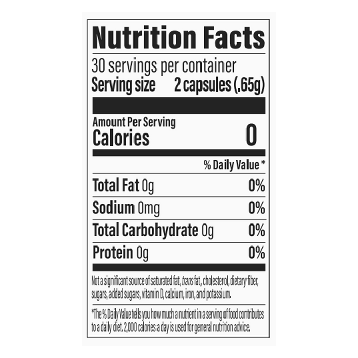 Glucose Control by Pendulum