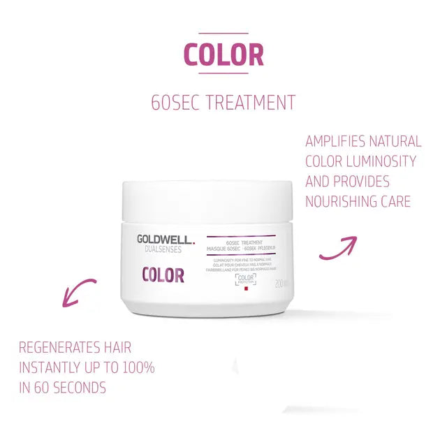 Goldwell Dualsenses Colour 60 Sec Treatment 200ml