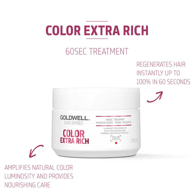 Goldwell Dualsenses Colour Extra Rich 60 Sec Treatment 200ml