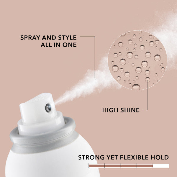 Goldwell StyleSign TEXTURE Dry Spray Wax 150ml