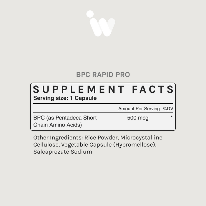 Supplement Facts panel for InfiniWell BPC Rapid Pro showing serving size, BPC amount, and other ingredients.