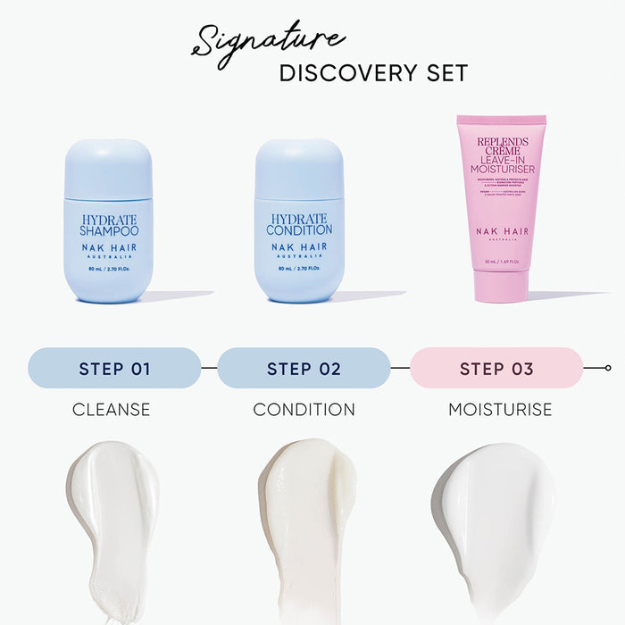 Hydrate Discovery Set