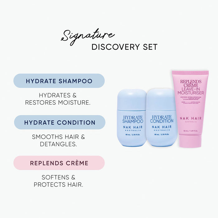 Hydrate Discovery Set