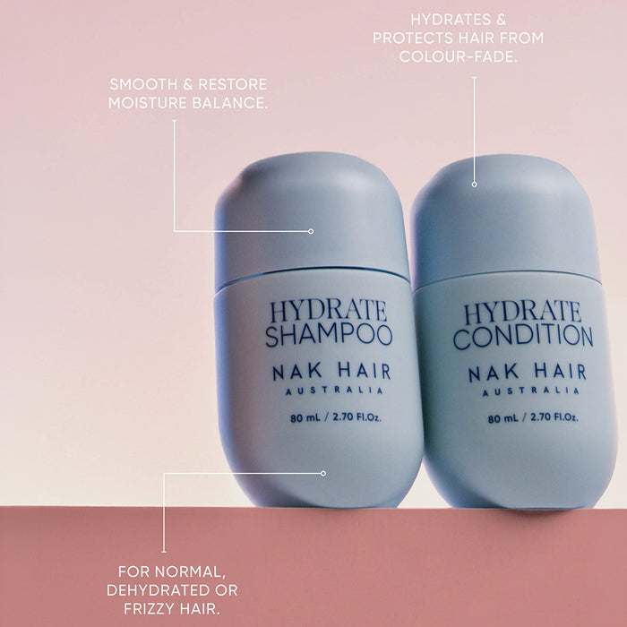 Hydrate Discovery Set
