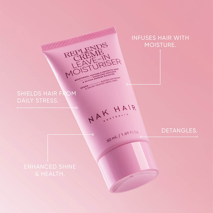 Hydrate Discovery Set