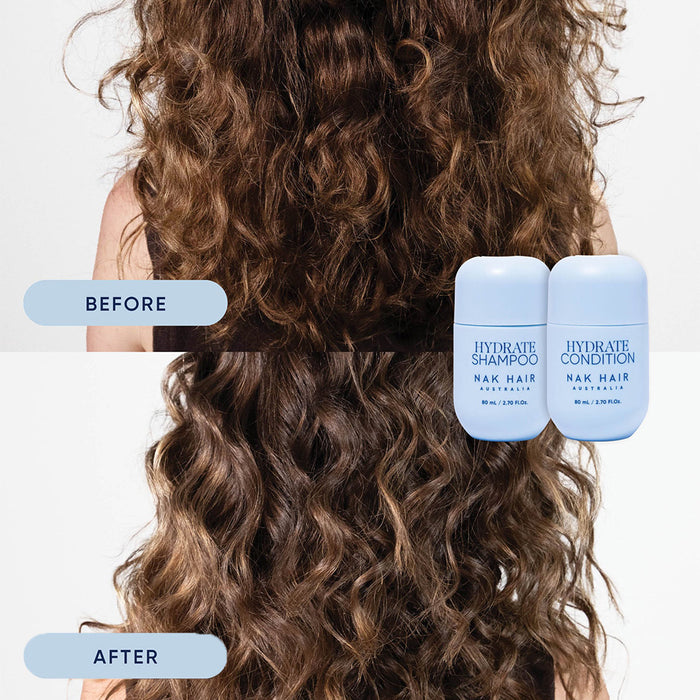 Hydrate Discovery Set