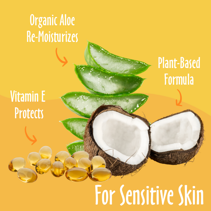 For sensitive skin elements like Vitamin E, Organic Aloe, Plant-Based and their benefits.