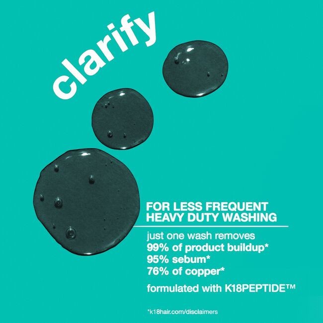 Hair Care Canada K18 PEPTIDE PREP Detox Shampoo showing dark charcoal clarifying formula on a bright teal background.