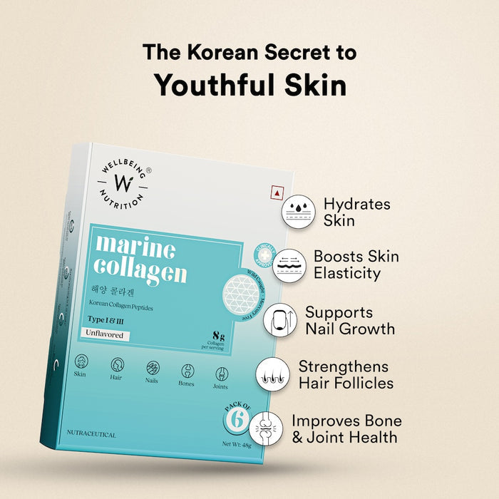 Korean Marine Collagen Peptides Gift Sachets
