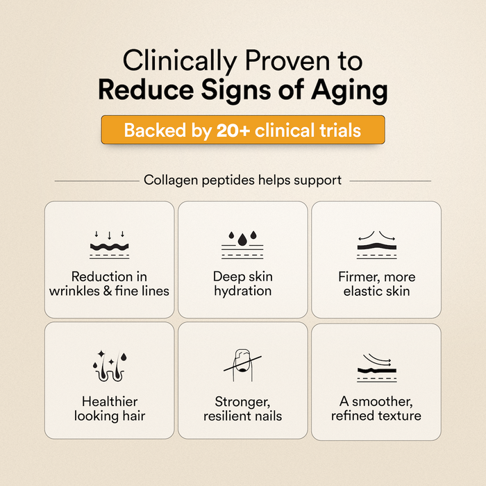 Collagen to Reduce Signs of Aging