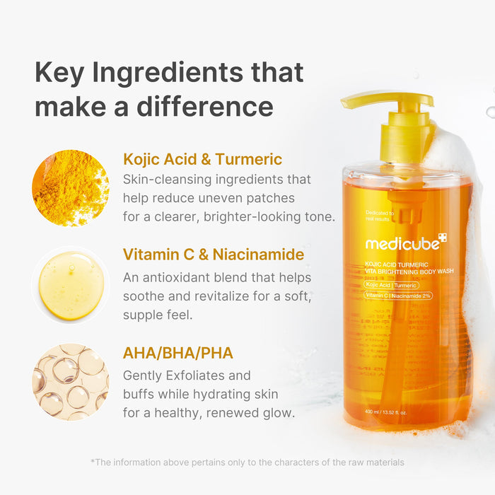 MEDICUBE Kojic Acid Turmeric Triolgy Glow Set - DOKAN