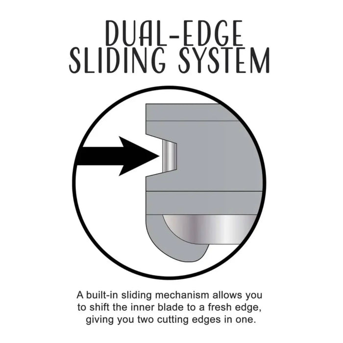 Diagram of a dual-edge sliding system with text explaining its function.