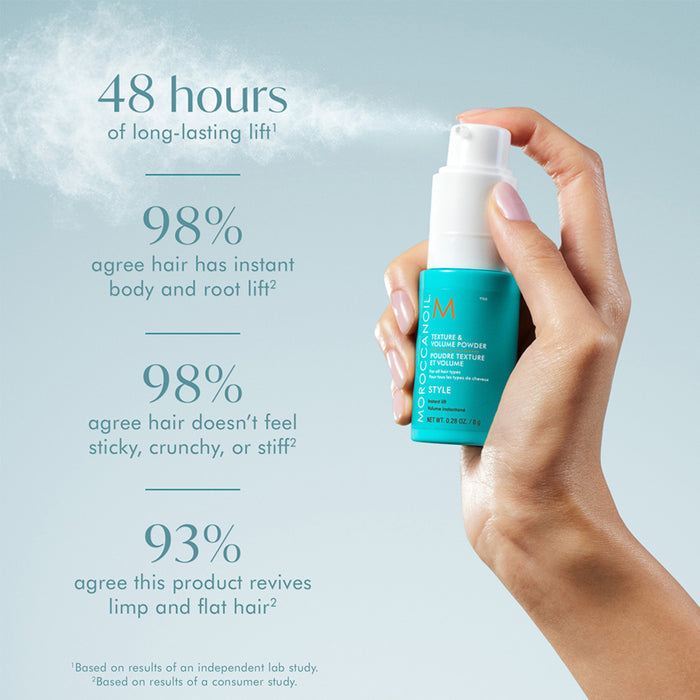 Moroccanoil Texture & Volume Powder 8gm