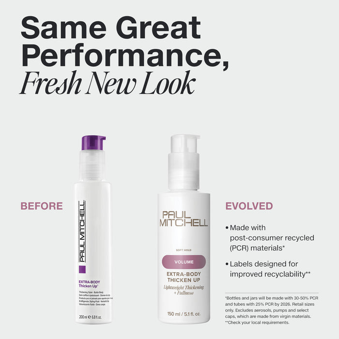 Paul Mitchell Extra Body Thicken Up Styling Liquid 150ml