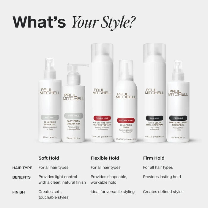 Paul Mitchell Firm Hold Super Clean Sculpting Gel 150ml
