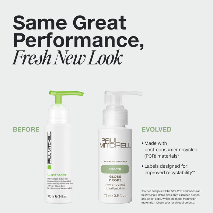 Paul Mitchell Super Skinny Gloss Drops 75ml