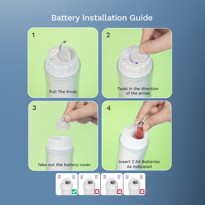 Pee Safe Portable Jet Spray - BDL