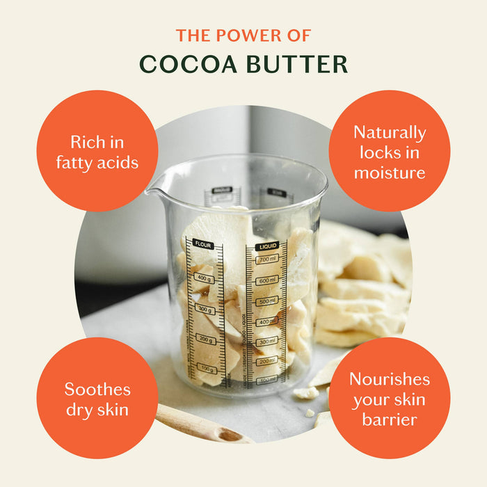Kate McCleod Sleep Stone Lotion Bar Coca Butter Ingredient Benefits