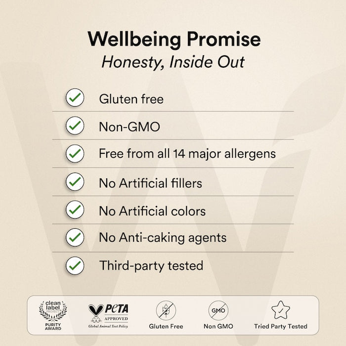Wellbeing Nutrition Promise
