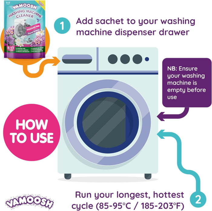 Washing Machine Cleaner - Floral Dreams