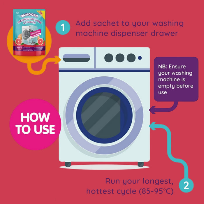 Washing Machine Cleaner - Pink Grapefruit