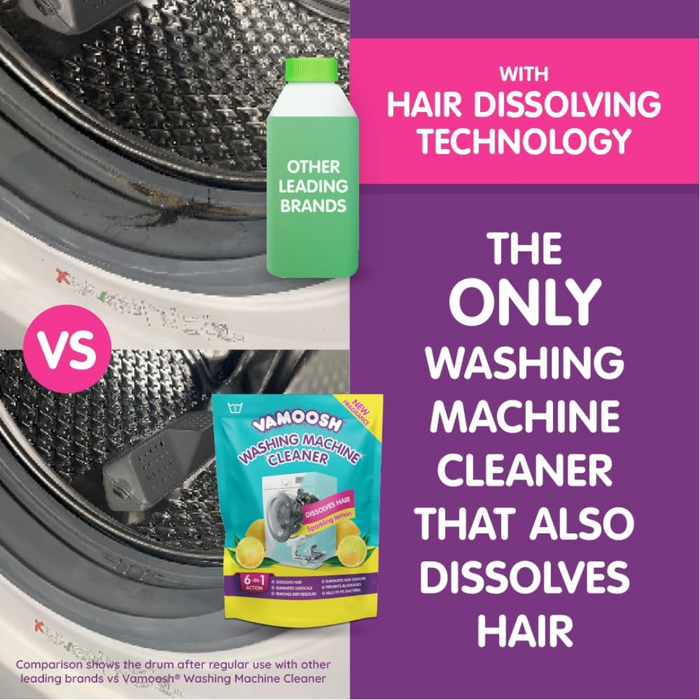 Washing Machine Cleaner - Sparkling Lemon
