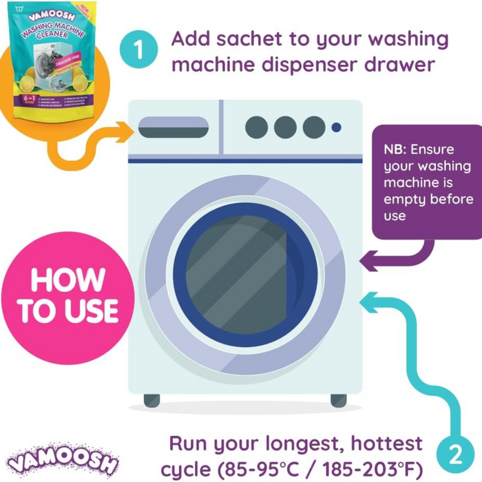 Washing Machine Cleaner - Sparkling Lemon