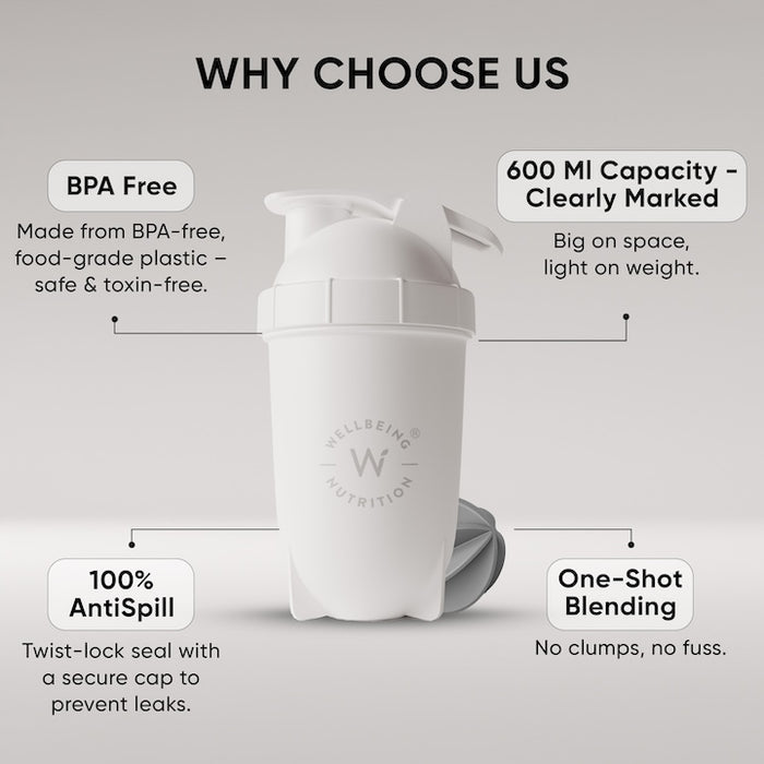 Wellbeing Nutrition Bullet Shaker ( White )