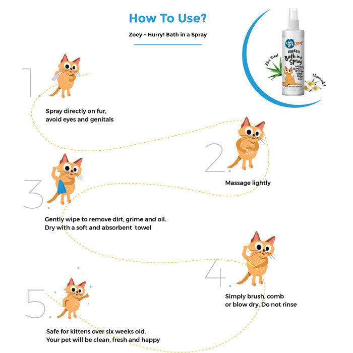 Zoey- Hurray! Bath In a Spray for Cats, 250ml - Captain Zack